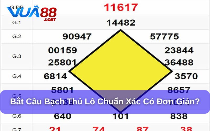 Cách bắt cầu bạch thủ lô chuẩn xác cần dựa vào phân tích