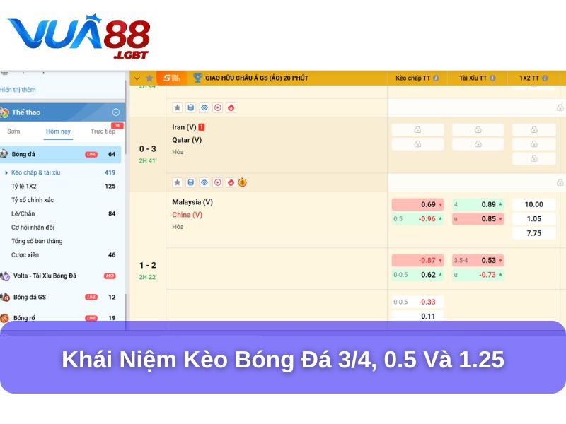 Kèo bóng đá 3/4, 0.5 và 1.25 – Cách Chơi, Mẹo Cược Hiệu Quả Khái niệm kèo  bóng đá 3/4, 0.5 và 1.25