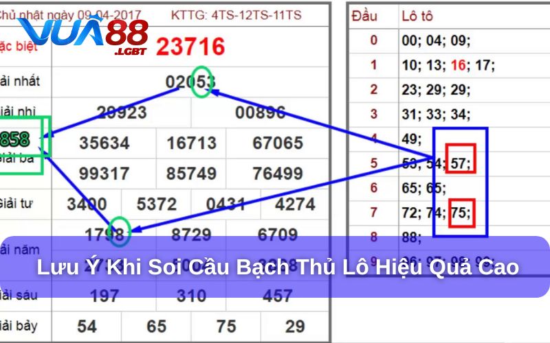 Lưu ý khi soi cầu bạch thủ lô 